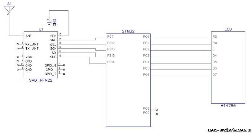 Освоение stm32 самостоятельно. Stm32 MDB. Контроллеры stm32 таблица. Функциональная схема stm32. Stm8 программатор схема.